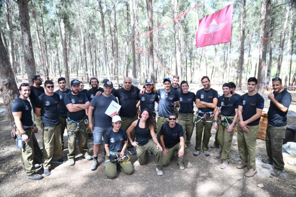 כיצד לתכנן פעילות ODT שבאמת תשפיע